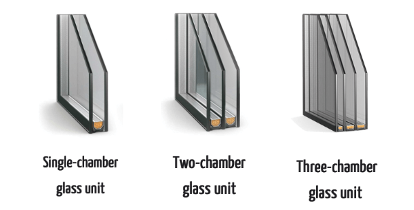 Karina Plast glass units